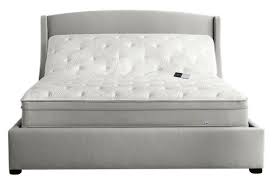 If you are not sure what bed you have or want to see what parts are available for your bed, take the quiz. Sleep Number Bed How It Works Mattress Clarity
