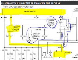 Unit is receiving excessive ignition noise, try different 12v ignition source, or consult an auto electrician. 4runner Starter Wiring Diagram Wiring Diagram Sick Stst A Sick Stst A Riply It