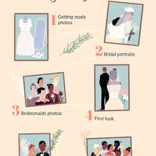 Running your first few wedding rehearsals can be a daunting task. How To Plan The Ultimate Wedding Day Timeline