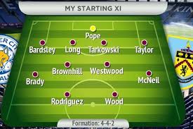 2:05pm, sunday 21st february 2021. The Likely Burnley Team For Leicester City Trip And Chance To Pick Your Clarets Xi Lancslive