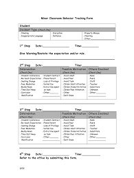 This behavior management printable is customizable. Behavior Form Fill And Sign Printable Template Online Us Legal Forms