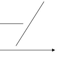 1 month, 3 months, 6 months, year to day, 1 year and all available time which varies from 7 to 13 years according to the currency. Figure B 7 Exchange Rate Usd Per Rm Download Scientific Diagram