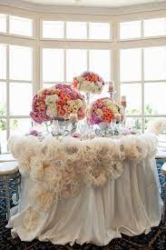 10 Wedding Table Decor Ideas To Die For Belle The Magazine Wedding Table Wedding Decorations Wedding Cake Table