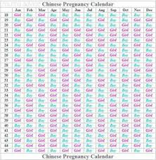 chinese pregnancy calendar printable calendar yearly