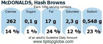Mcdonalds Hash Browns Food Drinks And Meals Gda Caloric And Nutritional Values