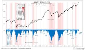 SPP Welcomes Mary Casady