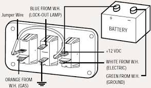 A first take a look at a circuit layout might be complex, but if you could check out a metro map, you could read. Good Sam Club Open Roads Forum How Do I Add Electric Option To My Water Heater