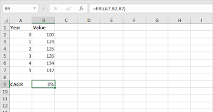 For growth formula, y = b*m^x it represents an exponential curve in which the value of y depends upon the value of x, m is base with x as its exponent, and b are constant. Cagr Formula In Excel Easy Excel Tutorial