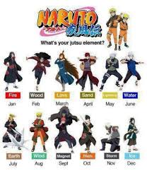 Why Is It Always Sasuke Can T I Get Away From Him For Even A Moment Naruto Naruto Characters Naruto Birthday
