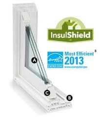 What are the best window replacement brands? 51 Pella Vinyl Windows Ideas Pella Windows Window Vinyl