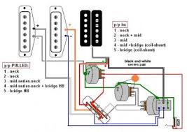 Try cool strat wiring mods as well! Wiring Diagram For Stratocaster Guitar