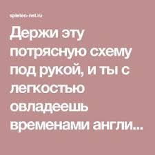 как составить схему предложения в русском языке 2 класс Derzhi Etu Potryasnuyu Shemu Pod Rukoj I Ty S Legkostyu Ovladeesh Vremenami Anglijskogo Yazyka Learn English English Language Learning English Study