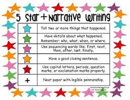 5 Star Writing Rubrics Writing Rubric Opinion Writing Rubric First Grade Writing