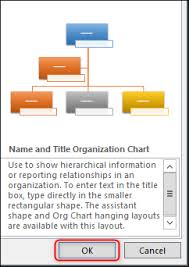 How To Build A Powerpoint Organizational Chart With Excel