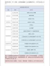 板橋某國中驚傳學生確診 2班級54人緊急停課 #森森編：明天就要會考了耶… #板橋 #國中 #確診 As8gcof7scjfdm