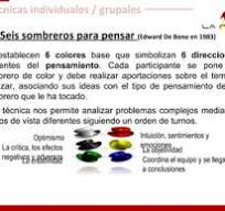 Las mejores técnicas creativas | PPT