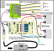 The contacts shown in the relay contact diagram shows 2 different type relays. Loco Wiring Hand Control Horn Relay Board 4qd Electric Motor Control