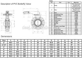 Water Butterfly Valves Small Size Dn50 Hand Lever Operated Lug Type Flange Butterfly Valve Buy Water Butterfly Valves Water Butterfly