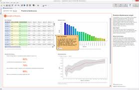 Predictive Analytics Data Mining Self Service Open Source Rapidminer Data Science Machine Learning Platform Predictive Analytics