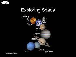 We did not find results for: Exploring Space Mercury Earth Venus Mars Jupiter Saturn Uranus Neptune Ppt Video Online Download