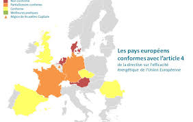 Ce jeu peut être enrichi avec une carte ou des drapeaux : Union Europeenne Climat Et Energie 2030 2eme Partie Encyclopedie De L Energie