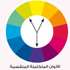 طريقة تنسيق الالوان