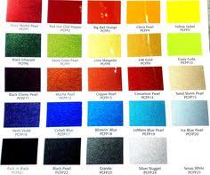 12 Best Car Paint Charts Images Paint Charts Car Painting