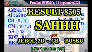 Prediksi Sdy 13 September 2020 Prediksi Togel Sydney Hari Ini Rumus Jitu Sdy Youtube
