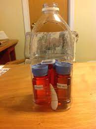 Pin By Melissa Of Dalmatia On Camping Life Camping Shower Shower Caddy Camping Life