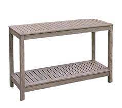 Natural wicker & rattan products must be used indoors or in well covered outdoor areas. Outdoor Patio Console Tables Shapes Materials And Styles