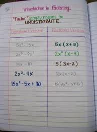 Introduction To Factoring School Algebra Teaching Algebra Middle School Math