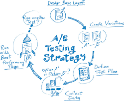 Maybe you would like to learn more about one of these? How To Make An App Create An App In 12 Easy Steps