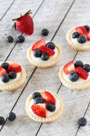 Pin On Gluten Free Easter Recipes