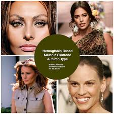 Seasonal Color Analysis Intro