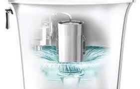 Class Five Tm Extraordinarily Powerful Flushing Performance Kohler