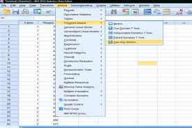 Uji Homogenitas Untuk One Way Anova Dengan Spss