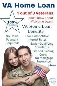 Maybe you would like to learn more about one of these? Va Home Loan Mortgage Confession