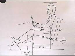 Pin On Engineering And Ergonomics