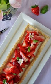 Epingle Sur Fraise