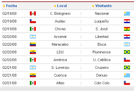Copa libertadores 2021 table, full stats, livescores. Copa Libertadores Calendario De Proximos Partidos 2008 Apurogol Ver River Vs Fluminense Online En Vivo Y En Directo Copa Liga Profesional Libertadores Argentina Online Futbol 2021