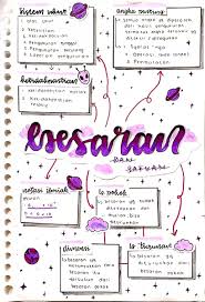 Maybe you would like to learn more about one of these? Catatan Fisika Sma Kelas 10 12