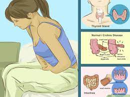 How To Poop Less Often - Wikihow