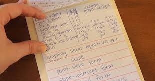 How To Make A Linear Equations Flip Chart Linear Equations Math Interactive Notebook Studying Math