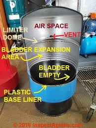Water Pressure Tank Bladder Construction