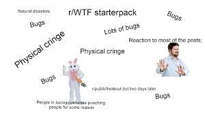 r/WTF starterpack : r/starterpacks