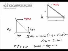 Dorman Freeze Plug Chart Pdf