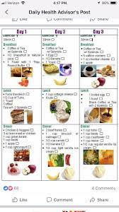 With dozens of different diet programs, how are you supposed to choose the right one? Mode De Vie Sain 1200 Calorie Diet Meal Plan Healthy Diet Plans 1500 Calorie Meal Plan