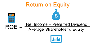 Return On Equity Examples Advantages And Limitations Of Roe