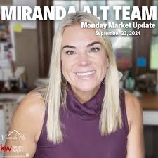 Curious about the latest trends and what they mean for you as a buyer or  seller? 🏡 , Watch my Monday Market Update for all the insights and what to  expect in the coming months! 📊👀 , ...