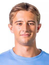 2025 Men's Soccer Roster